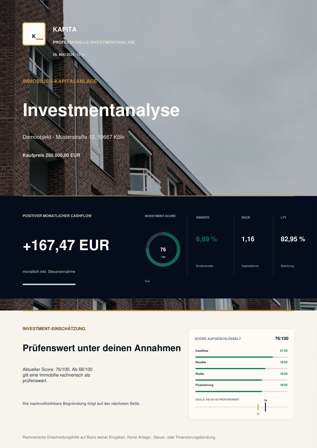 Cover eines KAPITA Investmentreports mit Cashflow, Score und Bruttorendite