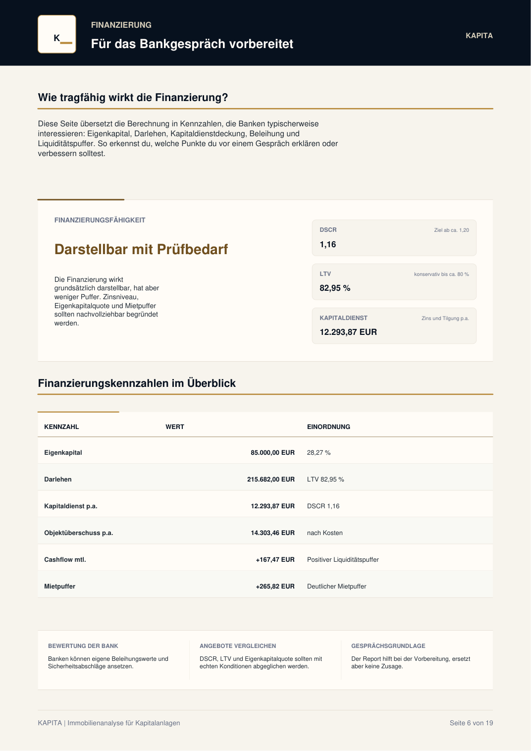 Finanzierungsseite eines KAPITA Investmentreports